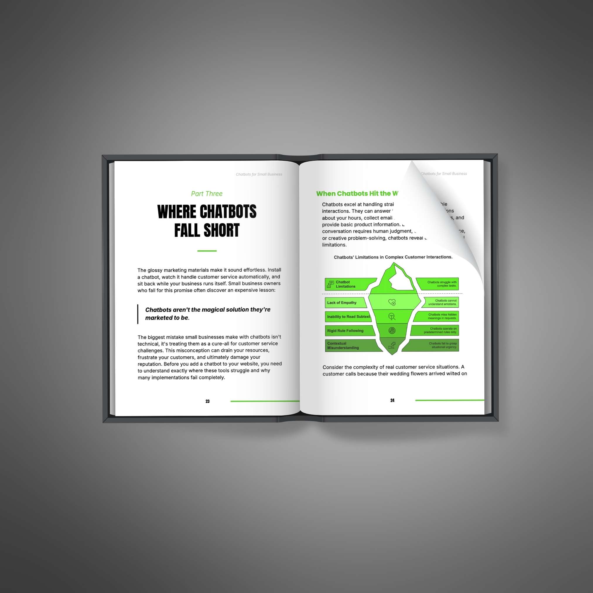 Chatbots-for-Small-Business---Ebook2 Chatbots for Small Businesses - Image 3