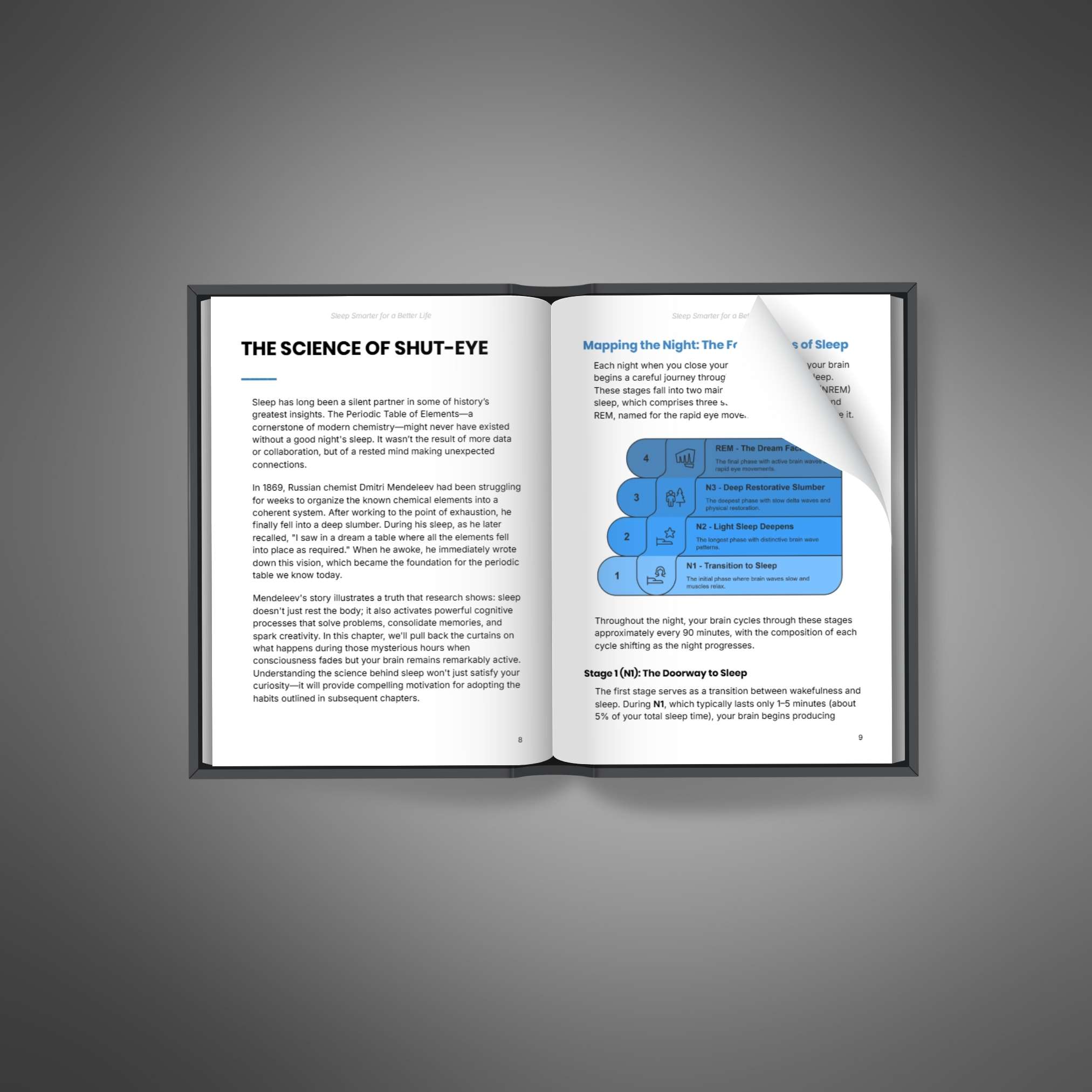 Sleep-Smarter-for-a-Better-Life---Ebook2 Sleep Smarter for a Better Life - Image 3