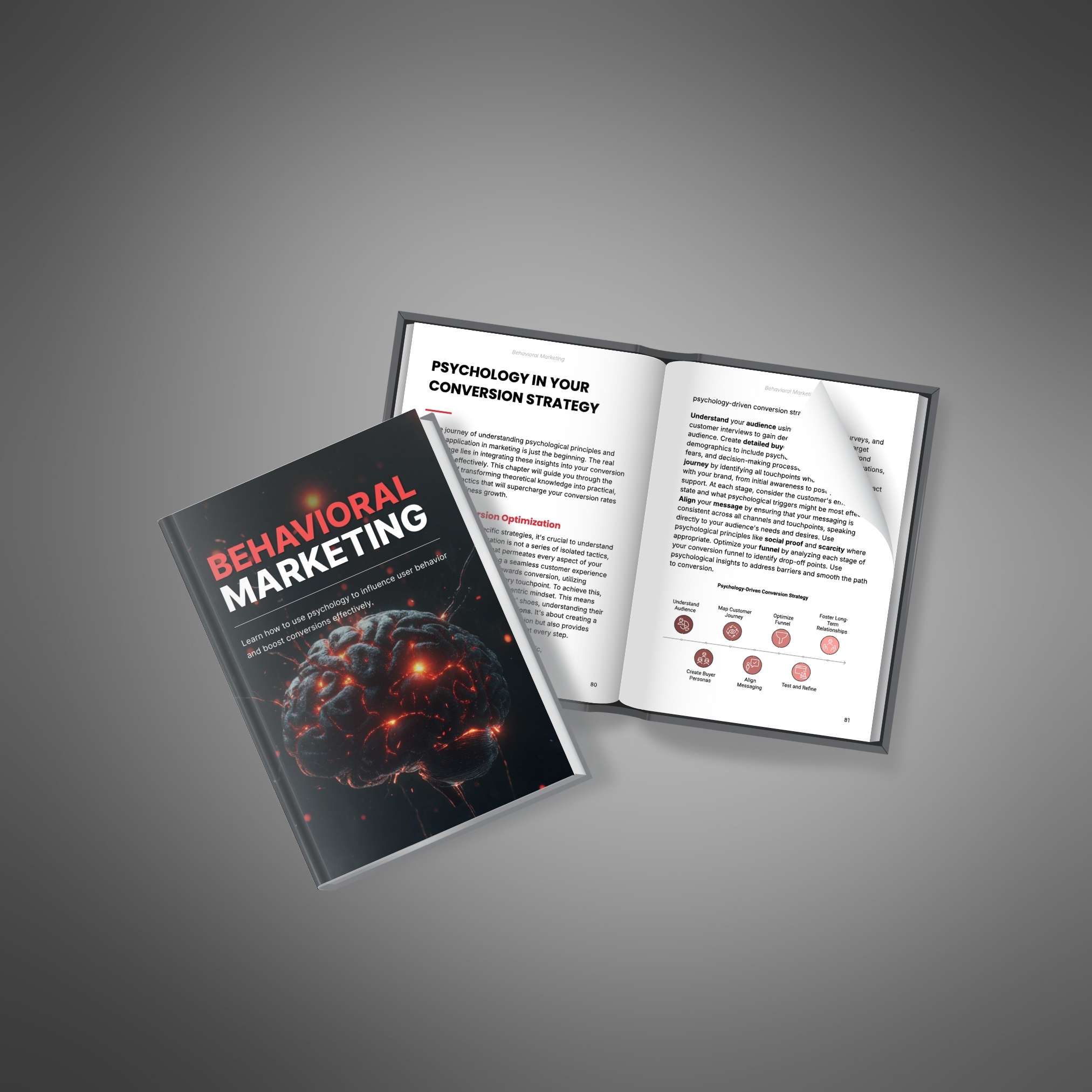 Behavioraaal Marketing4 Behavioral Marketing - Ebook - Image 4