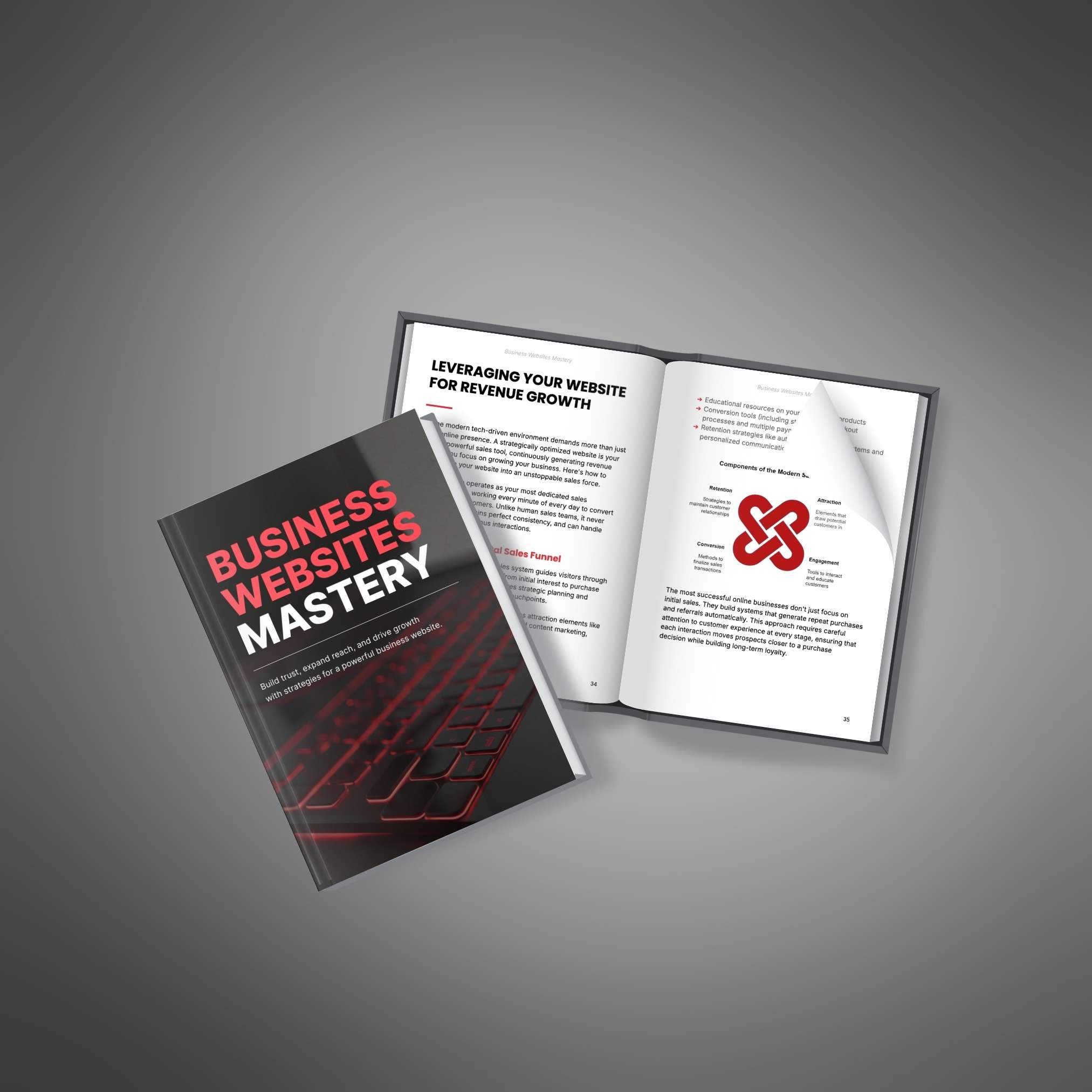 Business Websites Mastery - Book4 Business Websites Mastery - Ebook - Image 4