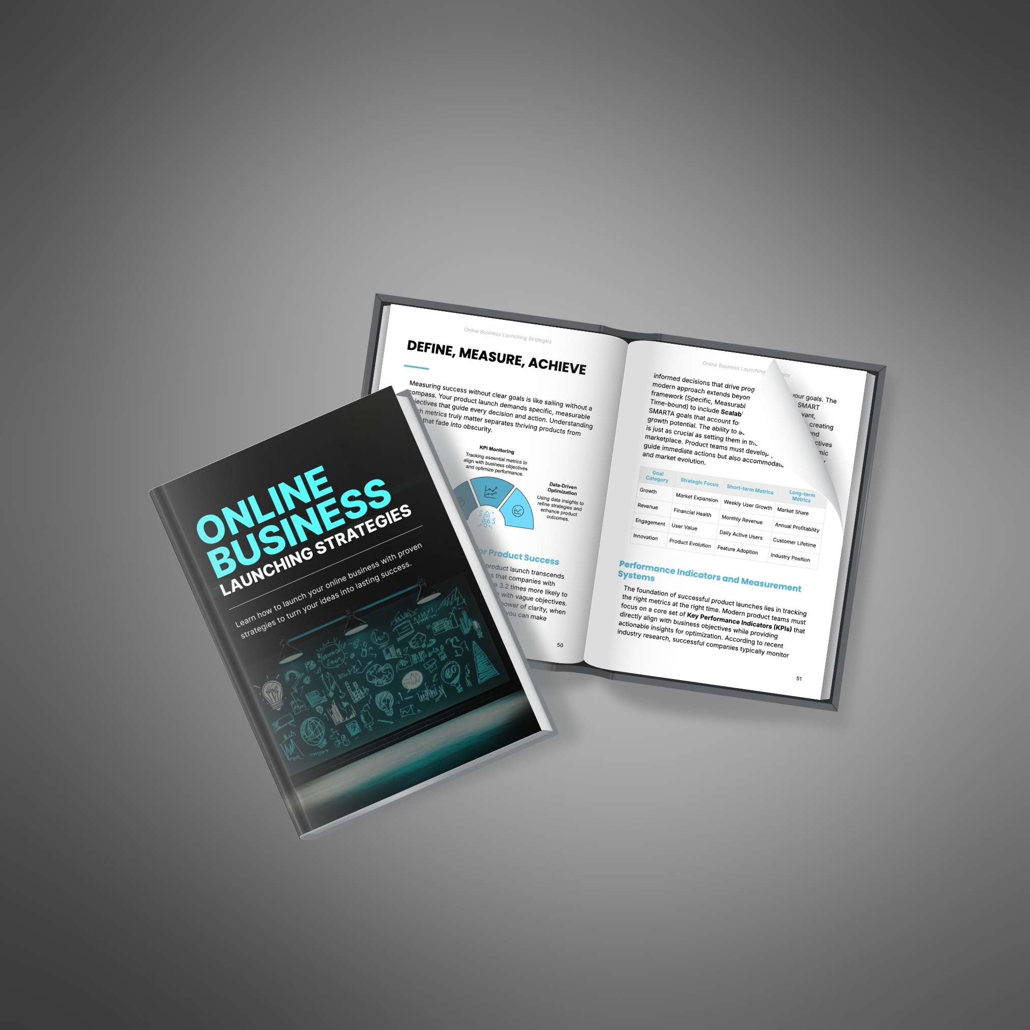 Online Business Launching Strategies - Book4 Online Business Launching Strategies - Ebook - Image 4