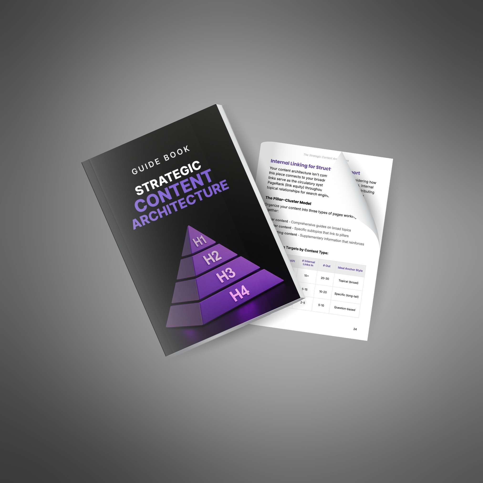 The-Strategic-Content-Architecture---Guide4 The Strategic Content Architecture Guide - Image 4